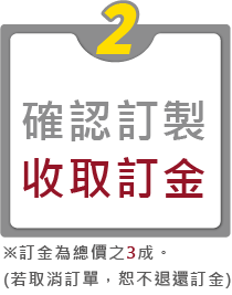 名片設計、海報設計