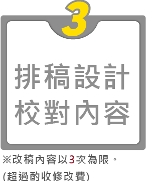 名片設計、海報設計