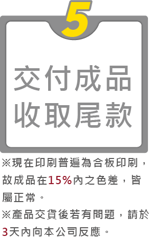 名片設計、海報設計